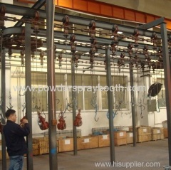 automatic powder coating plant