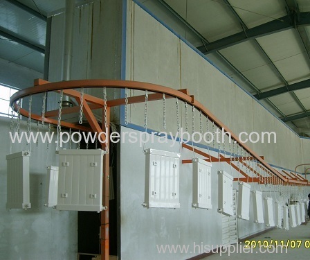 compact powder coating plant