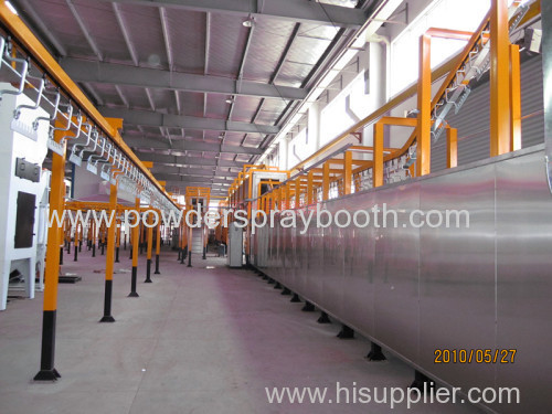 industrial tunnel oven for powder coating line