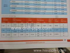 API offshore onshore drill pipe