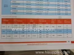 API offshore drill pipe