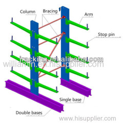 Jracking heavy duty cantilever racking system for high density storage store long items and pipe racks