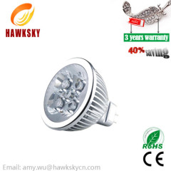 Hot Sale High Power LED Spotlight Manufacturer
