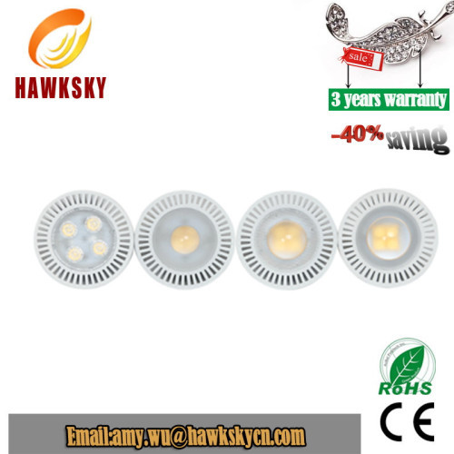 2014 NEW disign mini led spotlight manufacturer