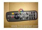 Benq Projector Remote Controls for MP611 MP612 MP615 MP620 MP615P