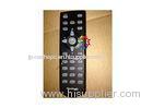 Replacement Projector Remote Controls
