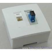 WMXX-07 Fiber Faceplate ftth