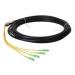 Optical Service Cable (waterproof pigtail)