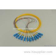 Wanma Fiber Optic Patch Cords and Pigtails