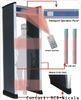 High Sensitive Door Frame Metal Detector 8 zones Archway Weapon Scanner