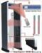 High Sensitive Door Frame Metal Detector 8 zones Archway Weapon Scanner