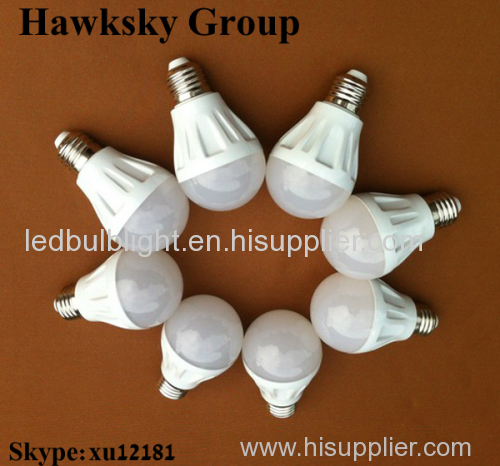 Seven years experience CE RoHS certificate led light bulb factory