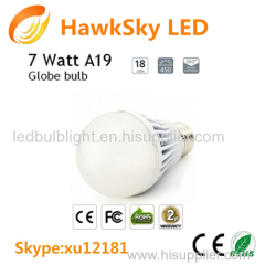 Factory hot sale classical design led light bulb light