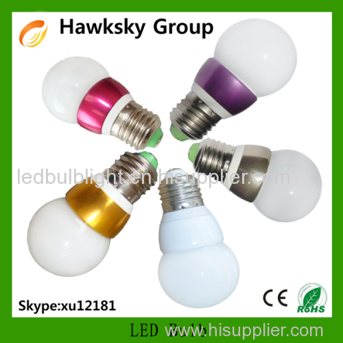 factory directly price hot sale in Europe led bulb light