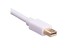 High quality Mini Displayport to displayPort video cable