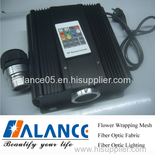 45W LED Light Engine