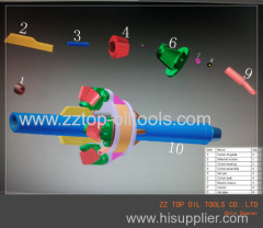 API Standard Hole opener for well Drilling