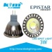 4W 5W 7W 9W 12W GU10 led spotlight cob spotlight led dimmable