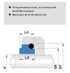 Stationary seat ring ld