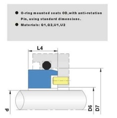 stationary ring of mechanical seals