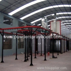 Continuous Powder Coating Plant