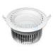 Round Recessed LED Downlight