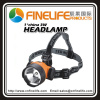 Hot selling 1*china 3W headlamp