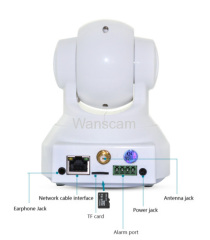 Wanscam Support 32G SD Card Home Wireless Cam Wifi Mini Indoor IP Kamera Full HD