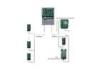 7.5KW Mini Elevator Integrated Controller / Elevator Control Systems