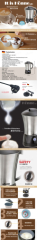 milk frother/milk mixer/Coffee mixed/cappuccino/