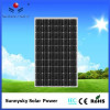 Monocrystalline Silicon solar panel200W