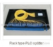PLC Splitter/ SFF Type PLC Splitter/ Cassette Type PLC Splitter/ Basic Type PLC Splitter