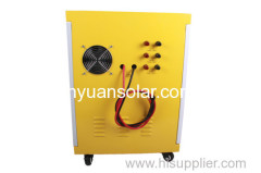 solar power system home