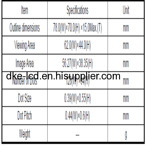 128*64 graphics matrix LCD module