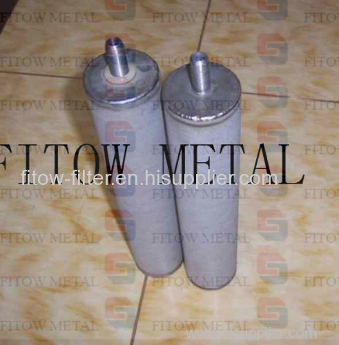 Sintered Metal Water Filter Cartridge for Water Treatment
