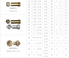 Rock Button Taper Bits