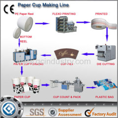 50-60 Pcs Paper Coffee Cup Making Machine Price