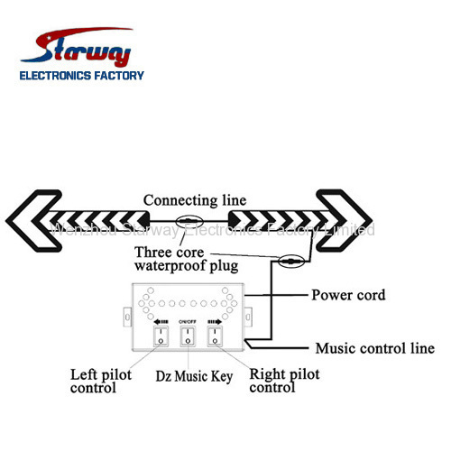 Traffic Directional Arrow light