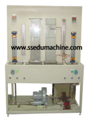 Fluidization Demonstrational Experiment Apparatus