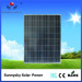 cheap solar panel 160w