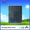 home solar panel kit