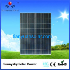 home solar panel kit