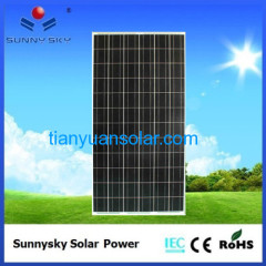 solar panel 250 w
