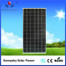 solar panel 250 w