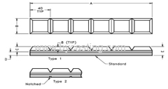 Production equipment wear parts Chocky bars /wear button chocky bar chockblocks for Bucket protection