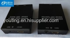 HDMI extender (sender+receiver) by cat6 up to 100m