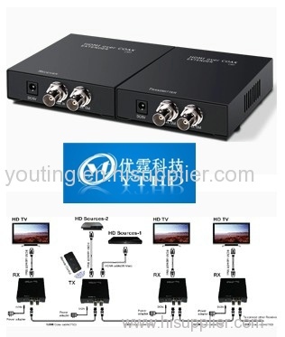 100M HDMI video EXTENDER by COAX. RG-6U BNC 1080P HDMI1.3c Fully HDCP Easy to install and simple to use