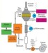 Salt Aerosol Automated Filter Tester