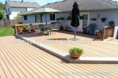 extrusion technology wood plastic composite decking