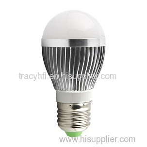 HOT SALE LED Lights